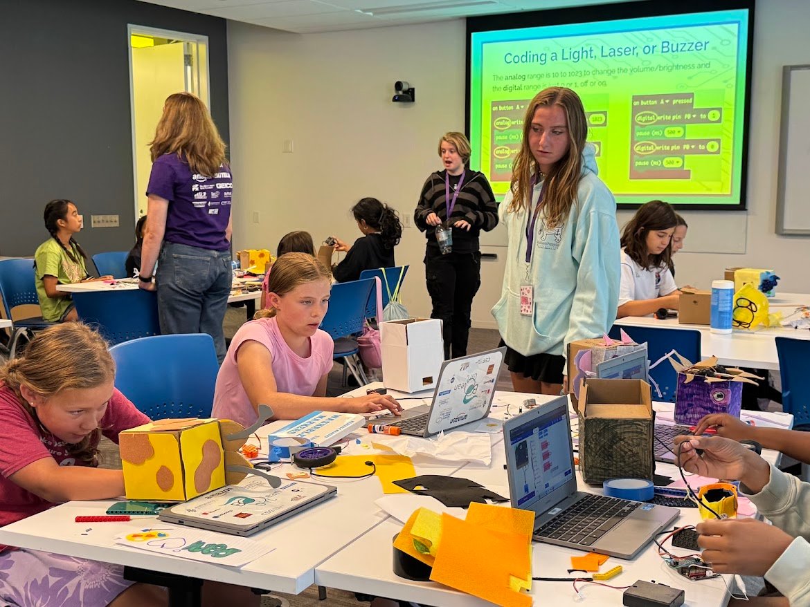 Camp 2025- Arl- Week 5- 12